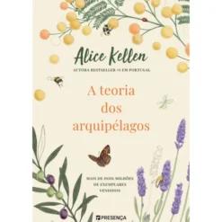 A Teoria dos Arquipélagos de Alice Kellen