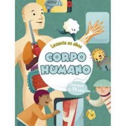 Levanta as Abas - Corpo Humano