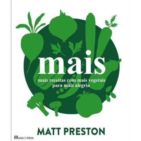 Mais de Matt Preston