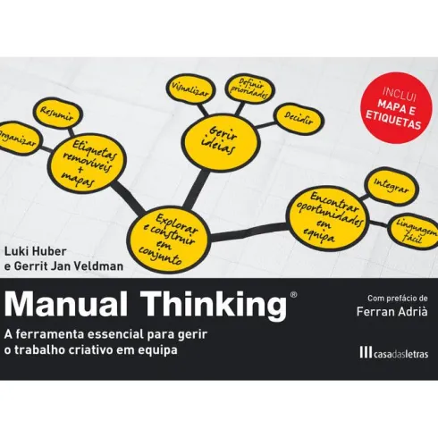 Manual Thinking de Luki Huber