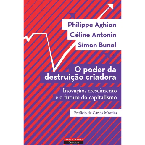 O Poder Da Destruição Criadora de Philippe Aghion, Céline Antonin, Simon Bunel