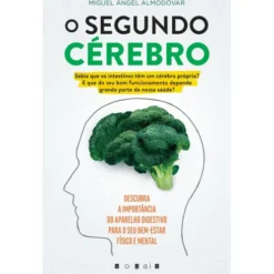 O Segundo Cérebro de Miguel Ángel Almodóvar