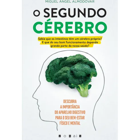 O Segundo Cérebro de Miguel Ángel Almodóvar